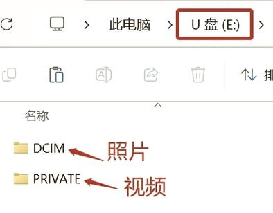 相机连接电脑不显示照片的解决方法