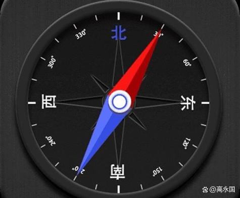 指南针东南西北游戏截图