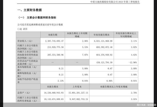 传媒公司一年能赚多少