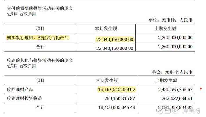 2023挖矿收益一览表缩略图