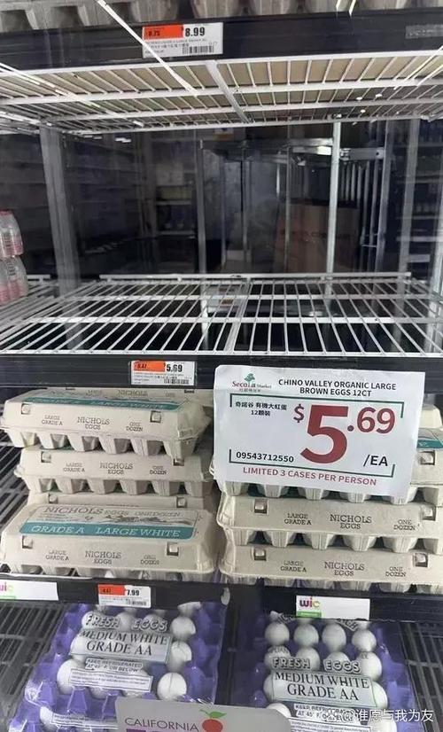 超市涨价