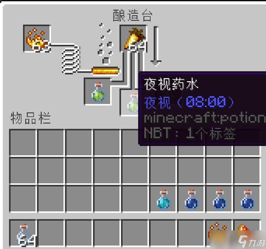 夜视药水指令