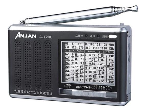 在线收听收音机缩略图