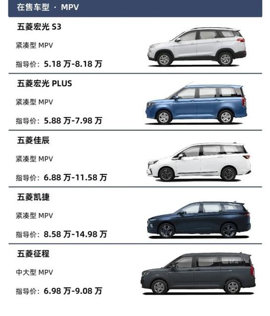 五菱汽车官网