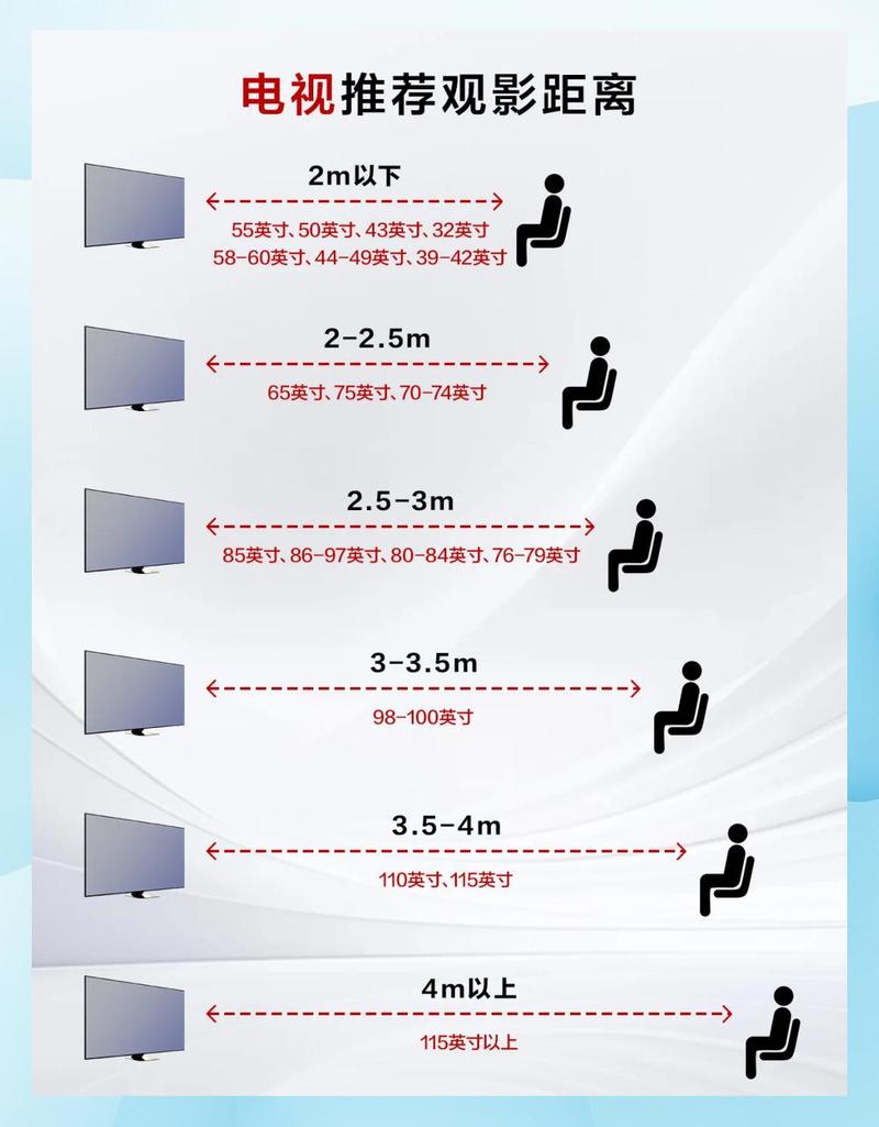 爱奇艺的画面尺寸在哪