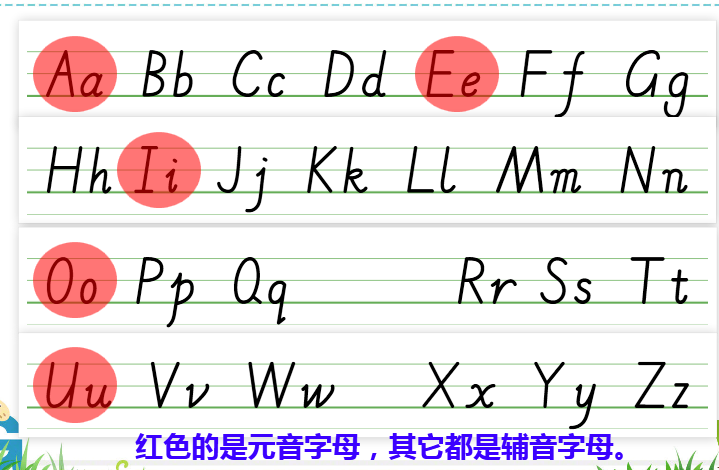 英语字母上加声调符号