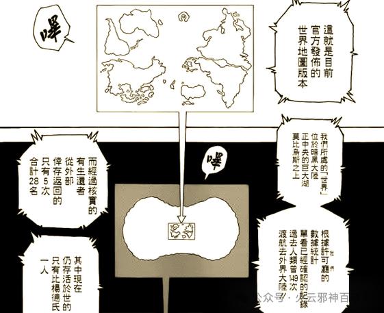 全职猎人的六大陆介绍