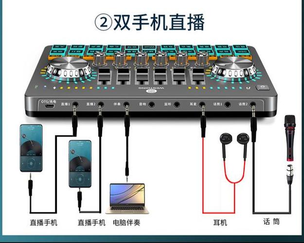 声卡电脑伴奏手机直播怎么连接