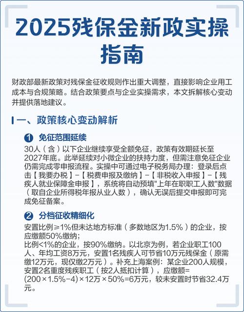 关于残保金的最新政策