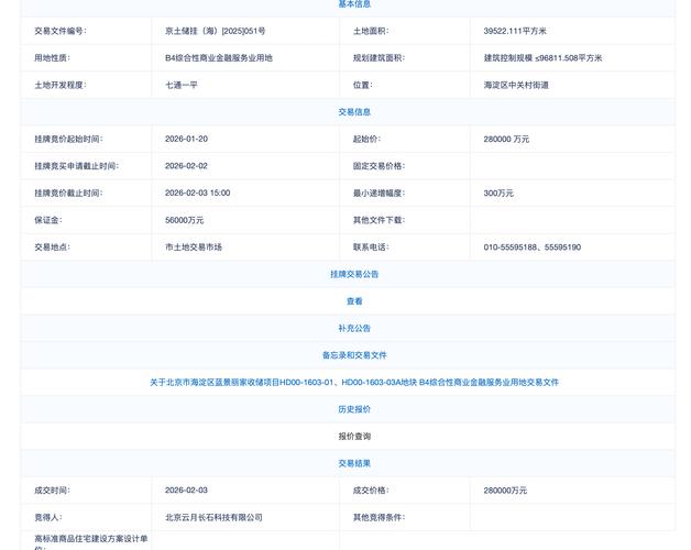 硅谷区块蛋最新消息