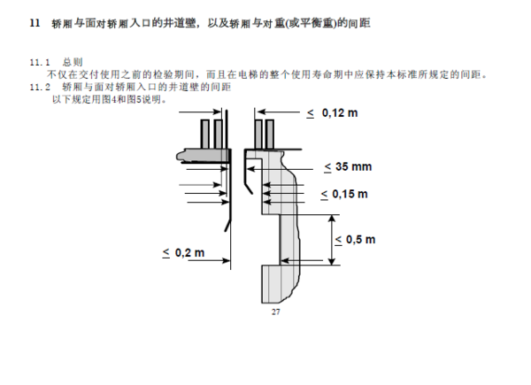GB7588-8.16