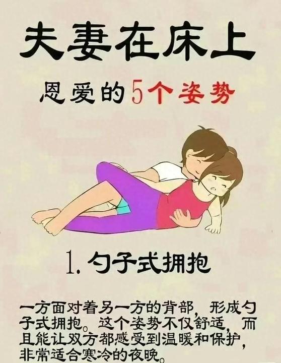 夫妻做什么动作才能生孩子图标