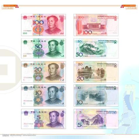 第五人民币图片大全大图缩略图