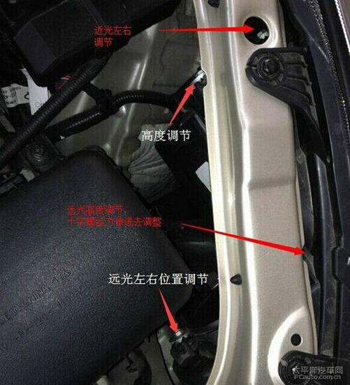 哈弗h6大灯高度调节图