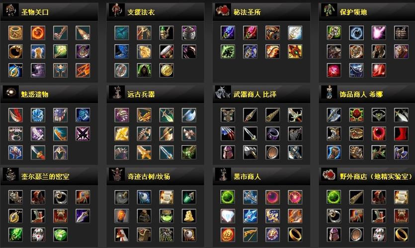 DOTA1剑圣出装