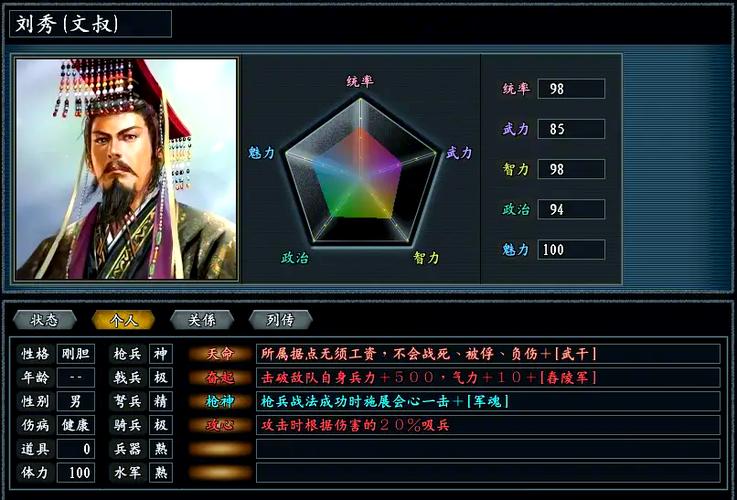 城池耐久度