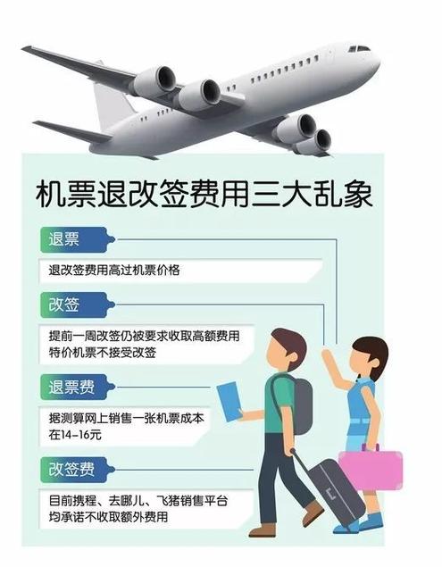 机票改签一般扣多少钱