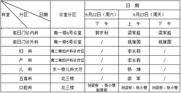 三医院门诊电话号码
