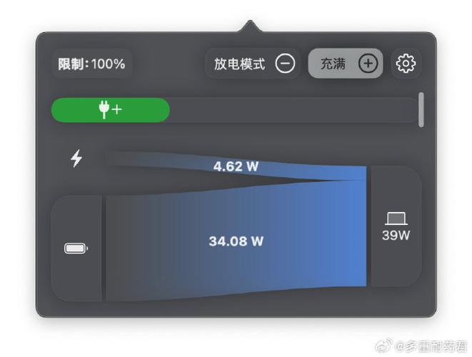 macbook忘记带充电器