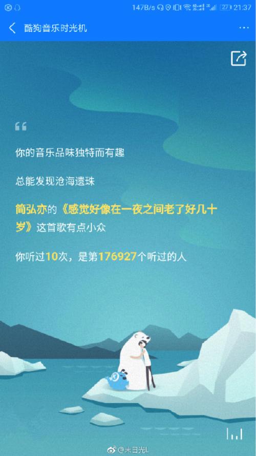 酷狗年度歌单在哪里缩略图