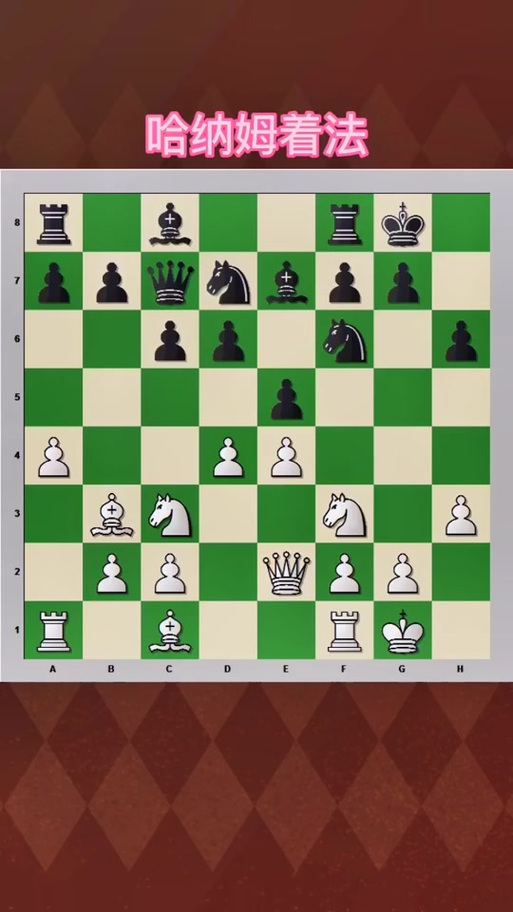 国际象棋走法图标