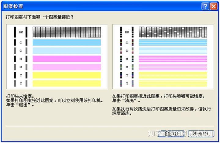测试页怎么打图标
