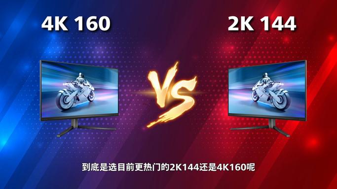 2k144hz显示器需要什么显卡