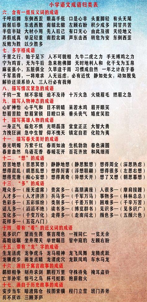 成语分为哪几种类型截图