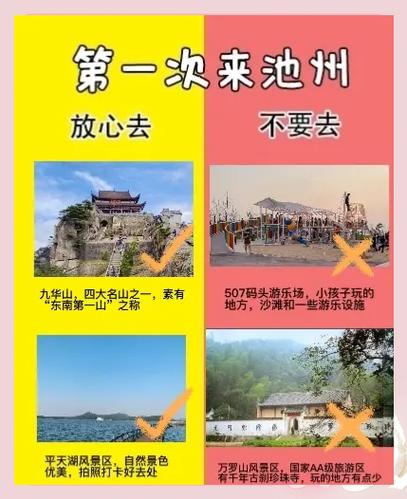 旅游APP哪个好