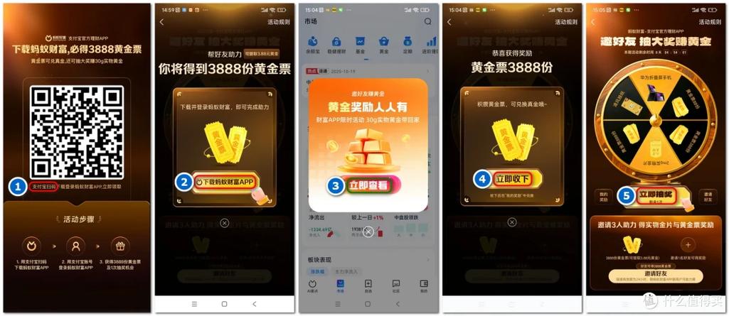 十大投资理财app