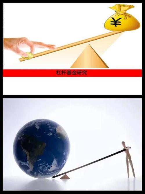 期货杠杆