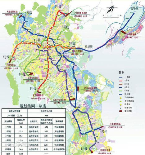 昆明云大知城地铁是几号线
