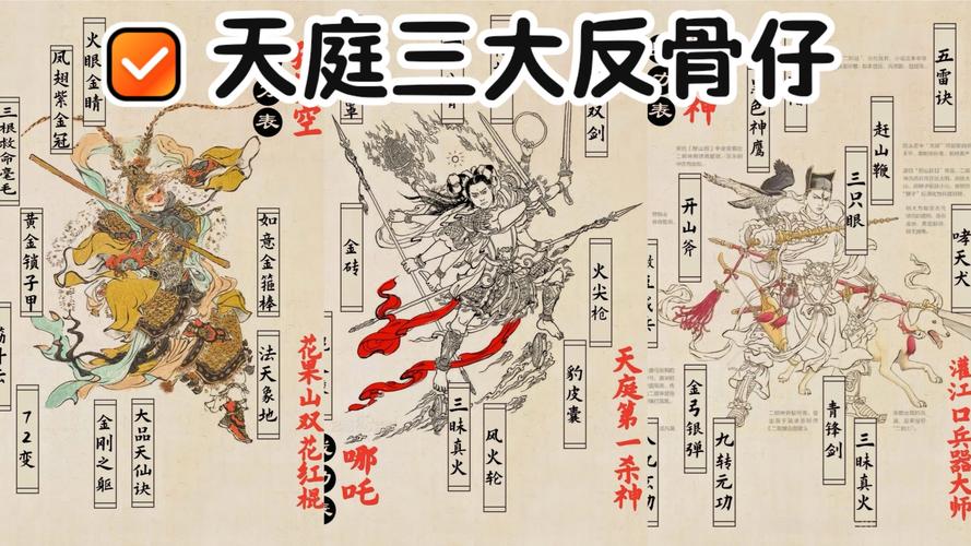 天庭三大反骨实力排名
