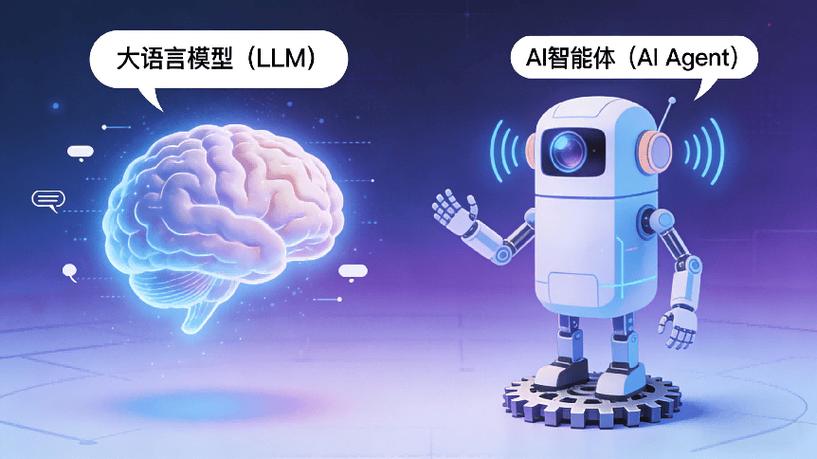 智能体是干什么的游戏截图