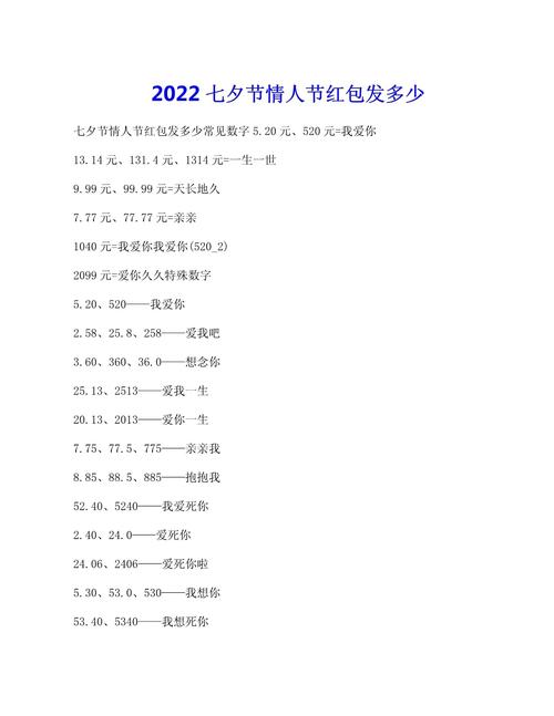 红包发多少缩略图