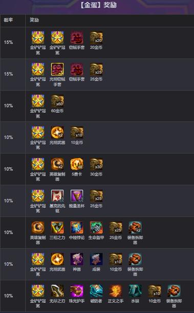 神圣之地有什么奖励