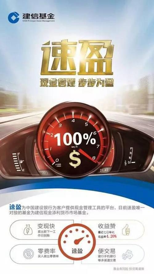 建行速盈是什么