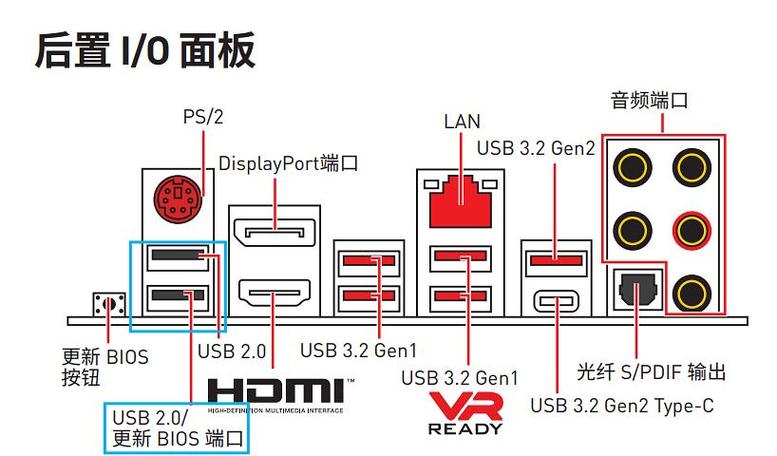 微星b450m迫击炮接口缩略图