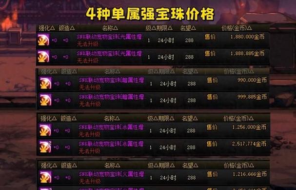 dnf宠物宝珠有哪些可以买