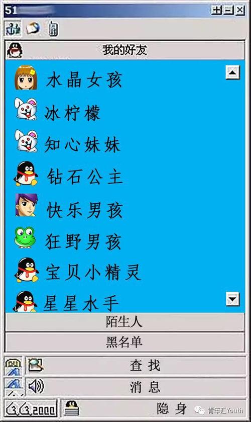 昵称右上角tm