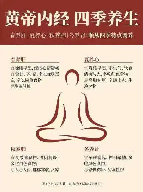 伊能静调理身体的方法