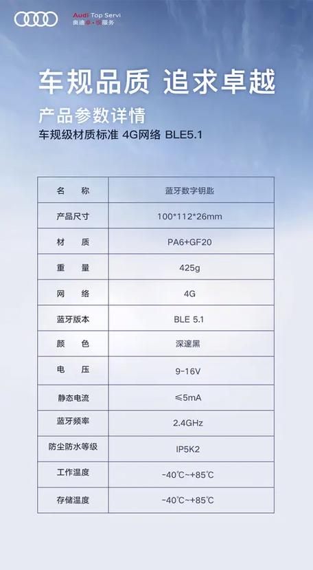 蓝牙数字钥匙的优缺点