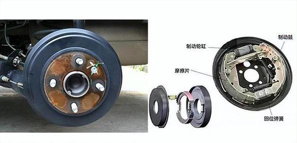 电动车手把回位弹簧安装