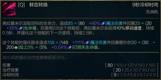 玩英雄联盟鼠标失灵