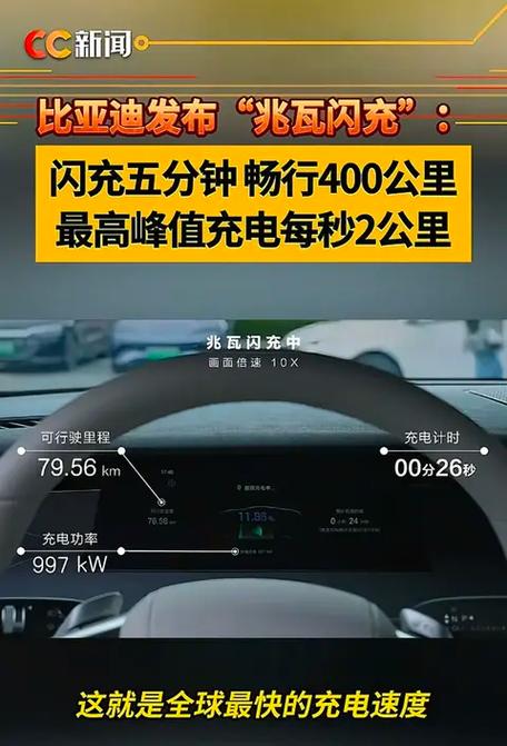 oppo充电蓝色闪电代表什么
