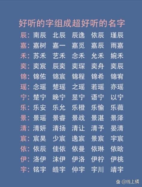 二字网名带横线手机怎么打