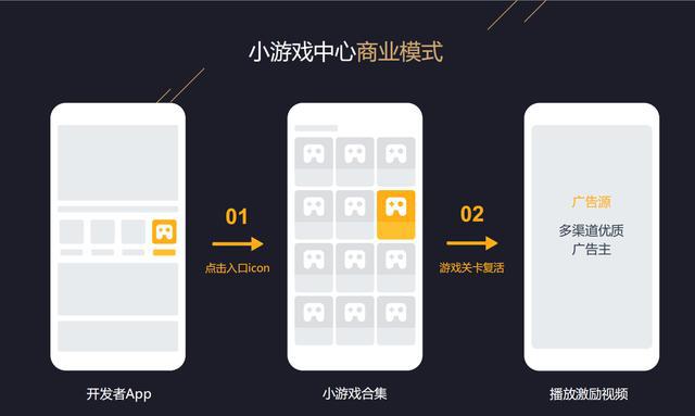 豹趣小游戏下载