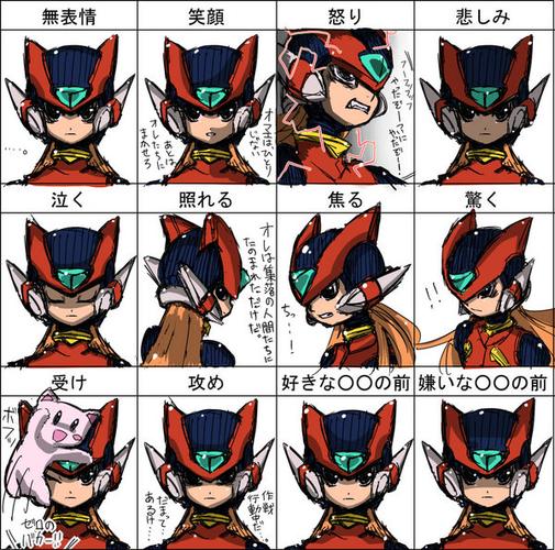 洛克人zero头像缩略图