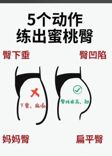 燃烧脂肪最快的方法