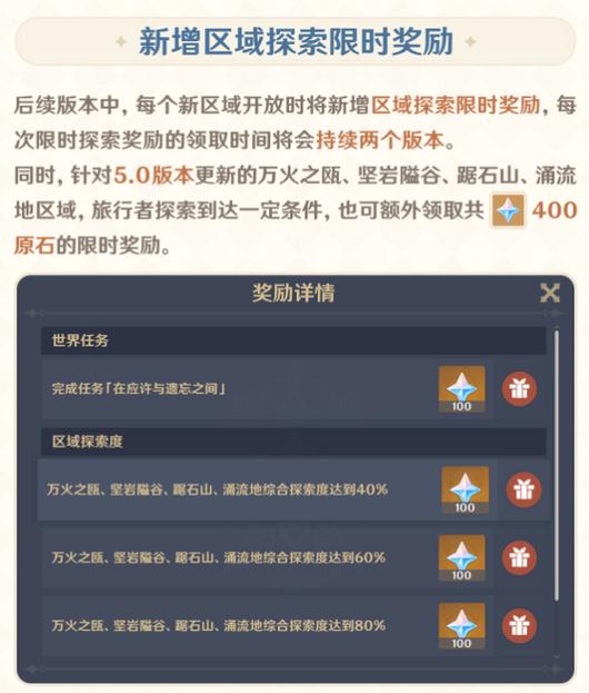原神深渊原石重置吗